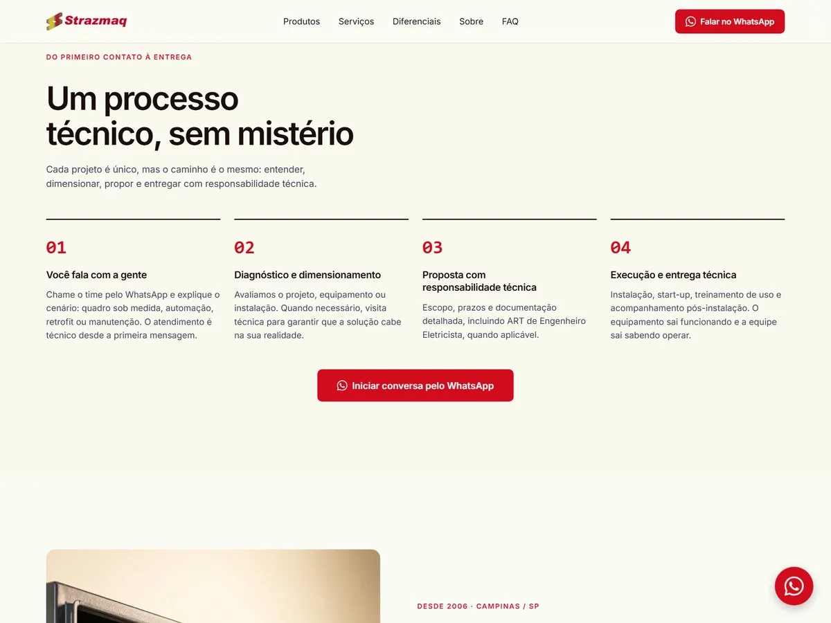 O processo da Strazmaq em quatro passos numerados, com o botão para iniciar a conversa pelo WhatsApp